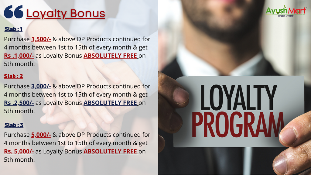 Ayush mart business plan pdf image