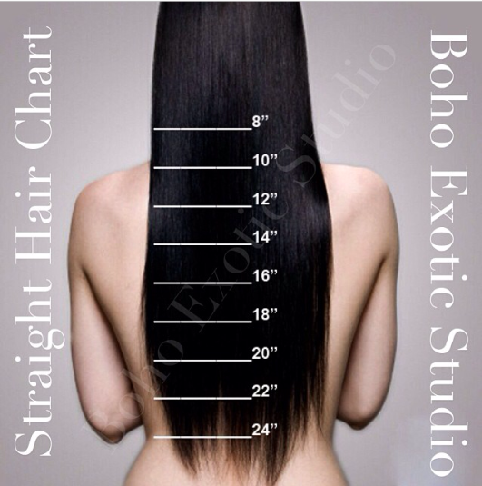 Straight Hair Length Chart