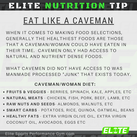 Elite Coaching Nutrition Key π