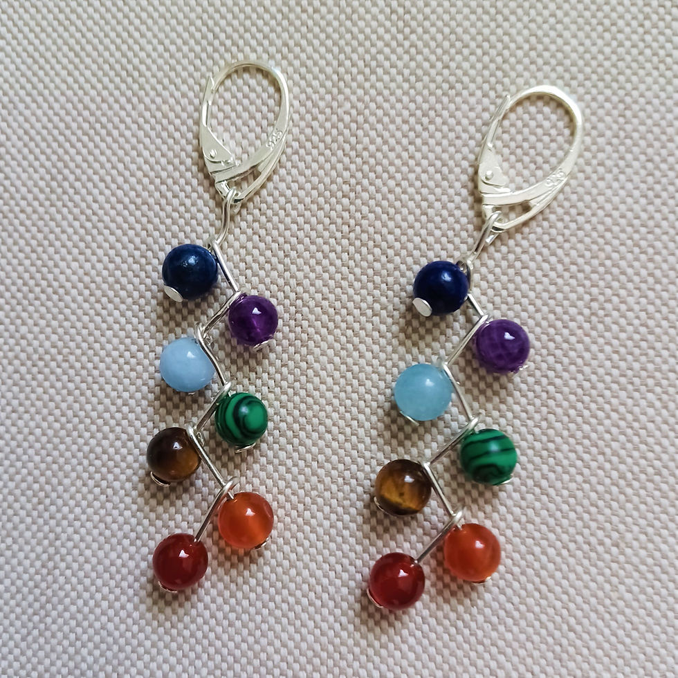 Boucles oreilles perles naturelles 7 chakras