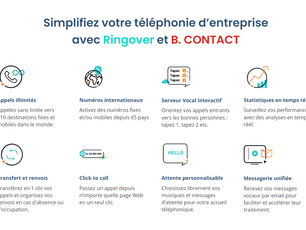 🔸SOLUTION RINGOVER🔸
