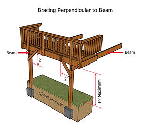 Thompson Home Inspections, kennesaw,marietta,acworth,woodstock,cumming home inspections