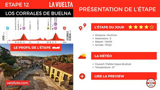 La Vuelta 2025 🇪🇸 - Etape 12 : Parcours, profil et favoris à Los Corrales de Buelna