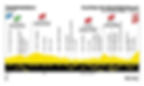 Profil de l'étape 15 du Tour de France 2026 © A.S.O.