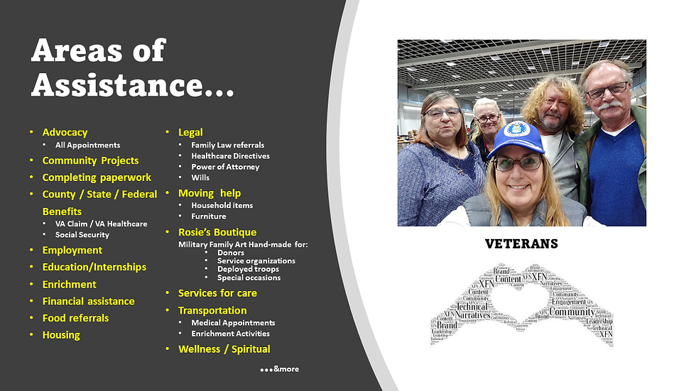 VREC list of services
