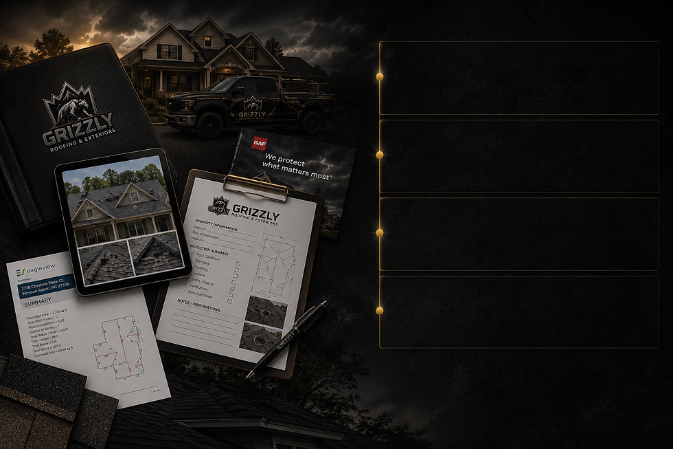 Grizzly Roofing and Exteriors business forms and tablet