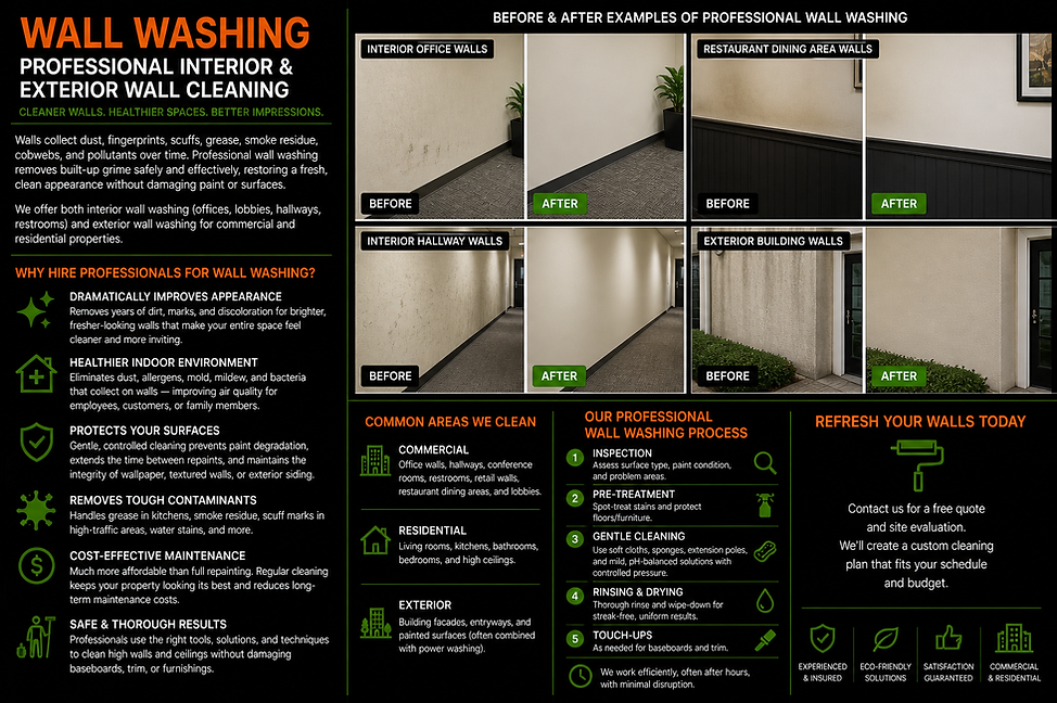 Wall Washing services.