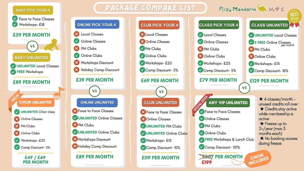Package Compare List 2025.png