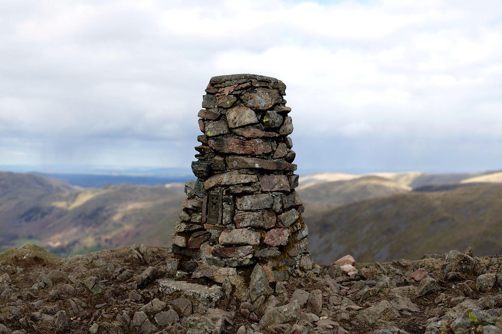 June Sunday Walk - Kirkstone Pass 6 Eastern Fells - 10 miles/16km