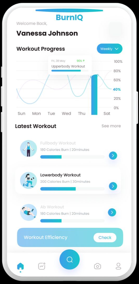 UX/UI Image