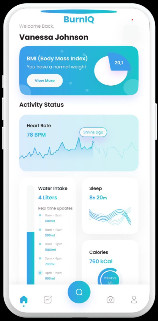 UX/UI Image