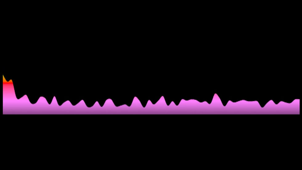 X4 - Ouma Jy Is Tops (Key: OR F#maj)