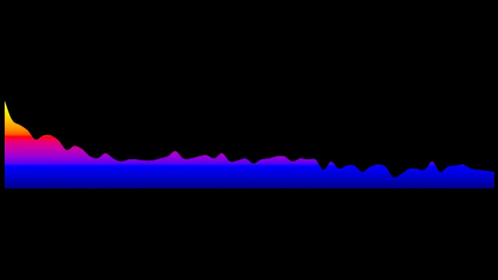 Juan Boucher - Onthou Jy Om Jonk (Key: OR Amaj)
