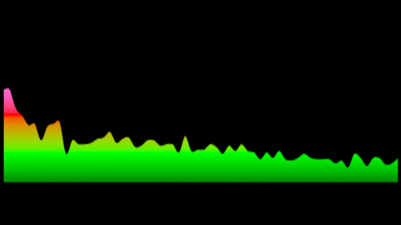Liezel Pieters - Droë Riviere (Droe Riviere) (Key: OR Ebmaj - BV)
