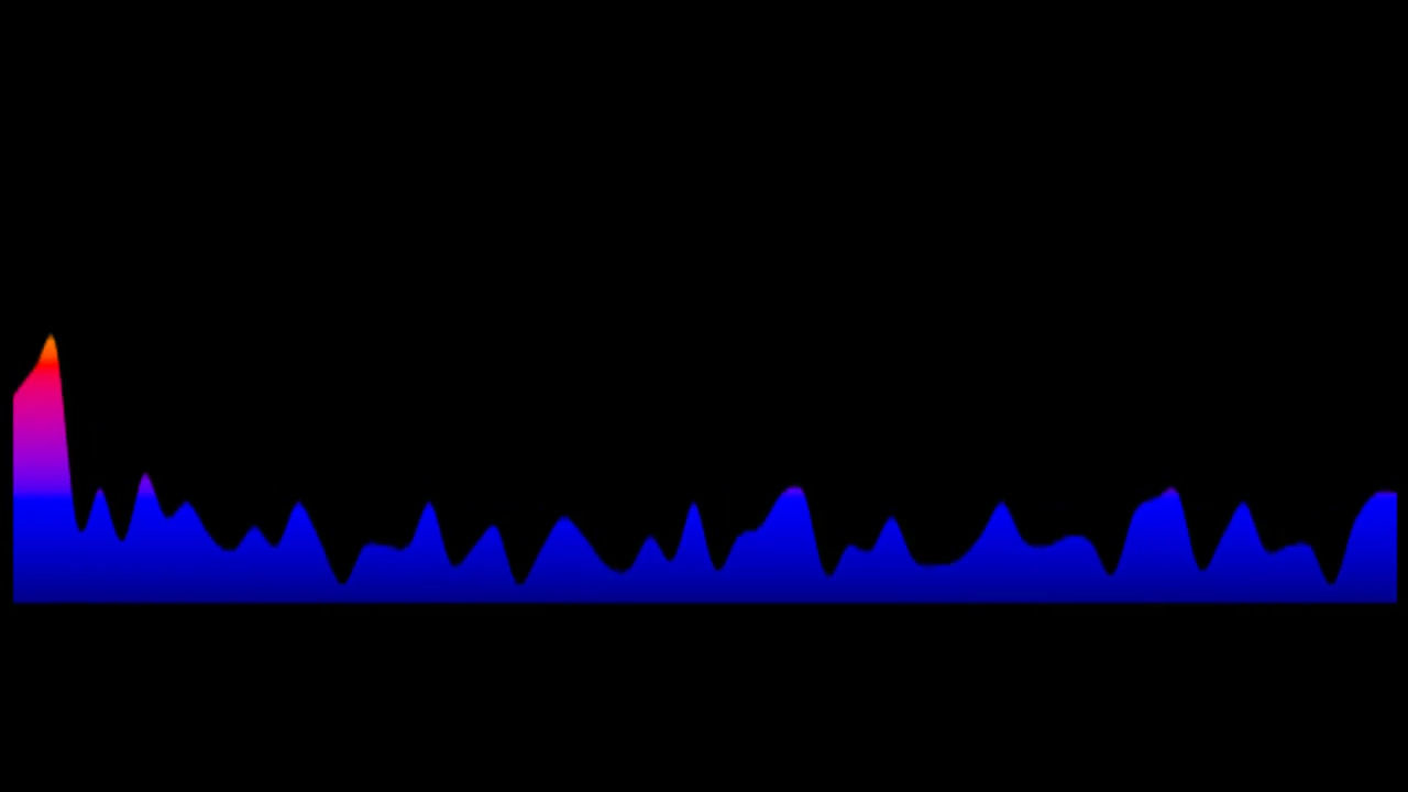 Smokey Joe's Cafe - Fools Fall In Love (Reprise) (Key: OR F#maj)
