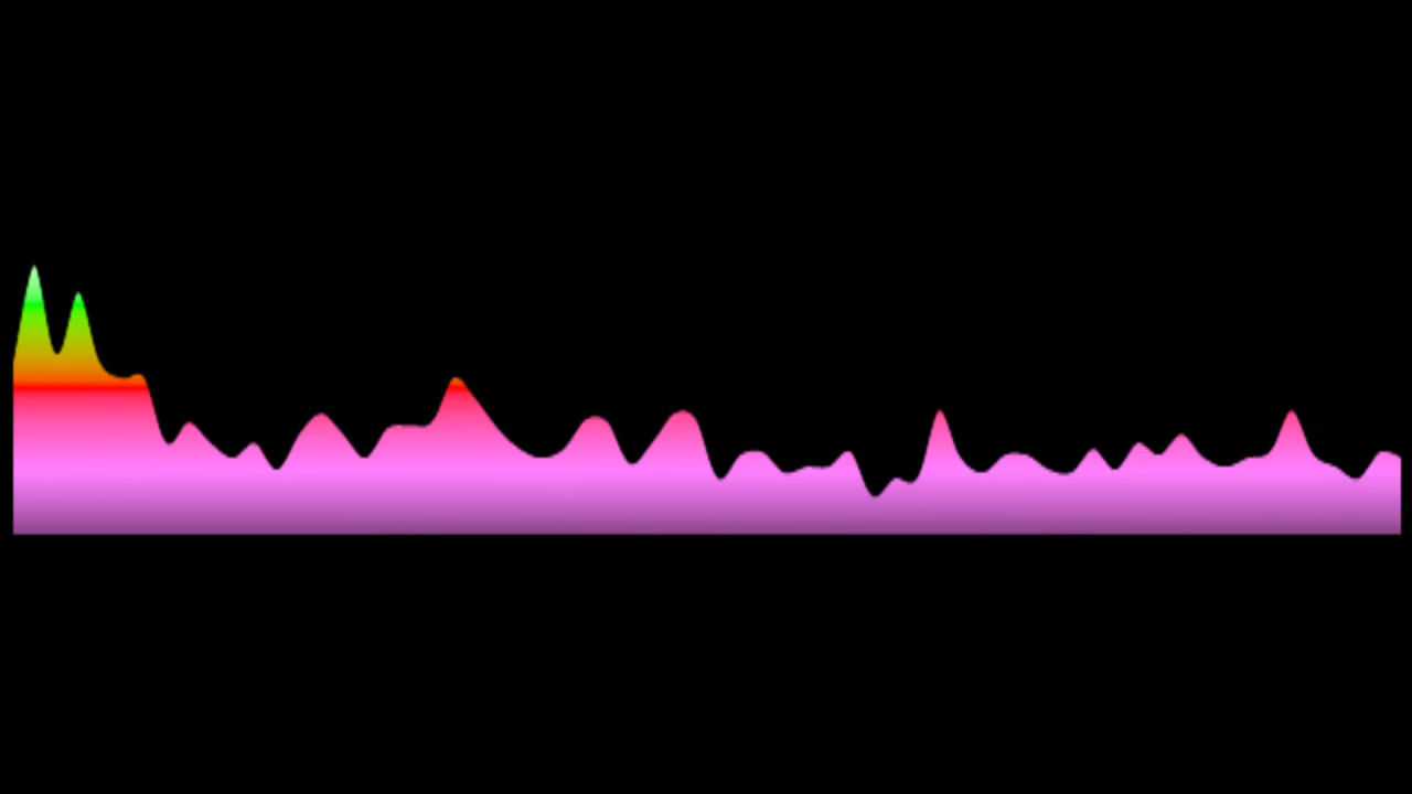 Andriette - Kom Haal My (Key: OR Bmaj)