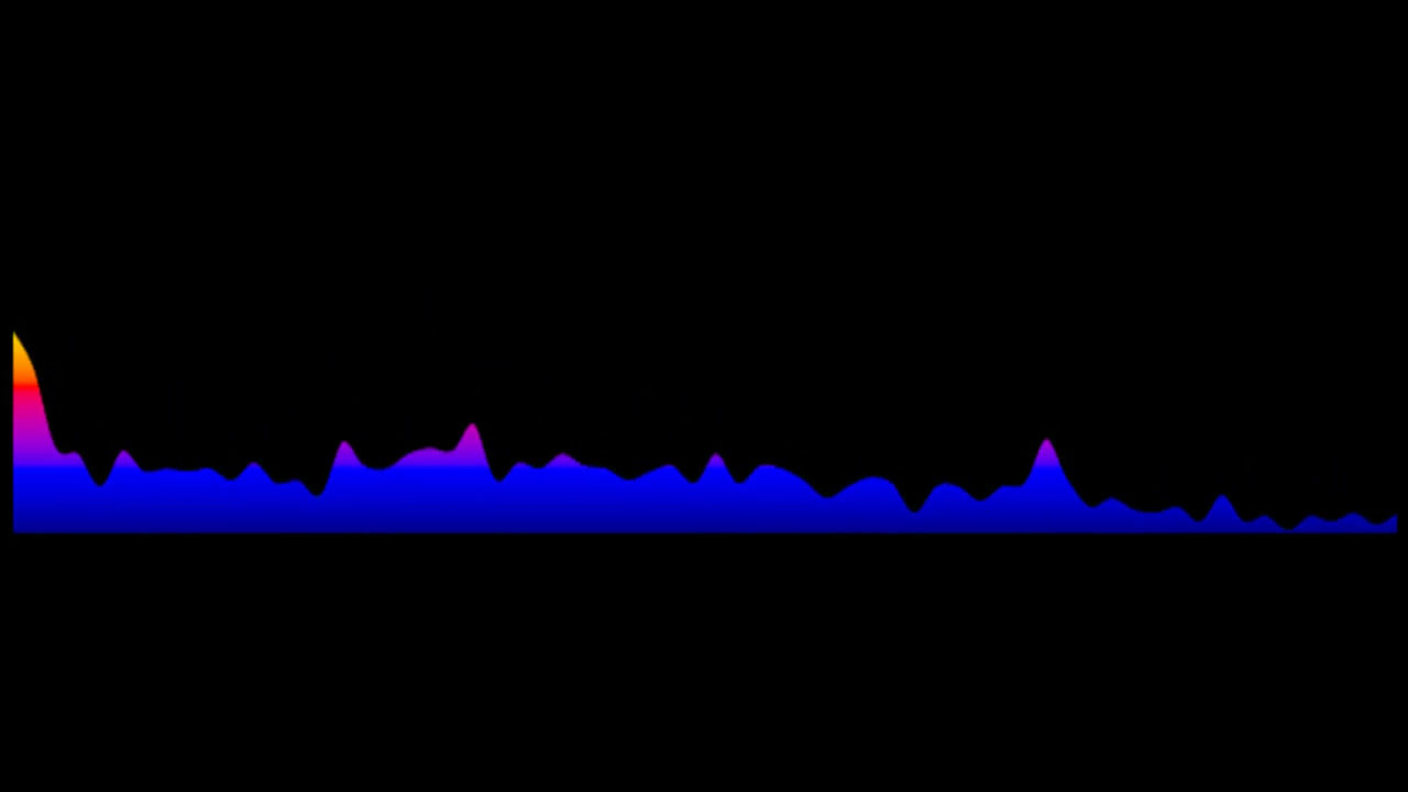 4Werke - Roete Na Jou Hart (Key: OR Abmaj)