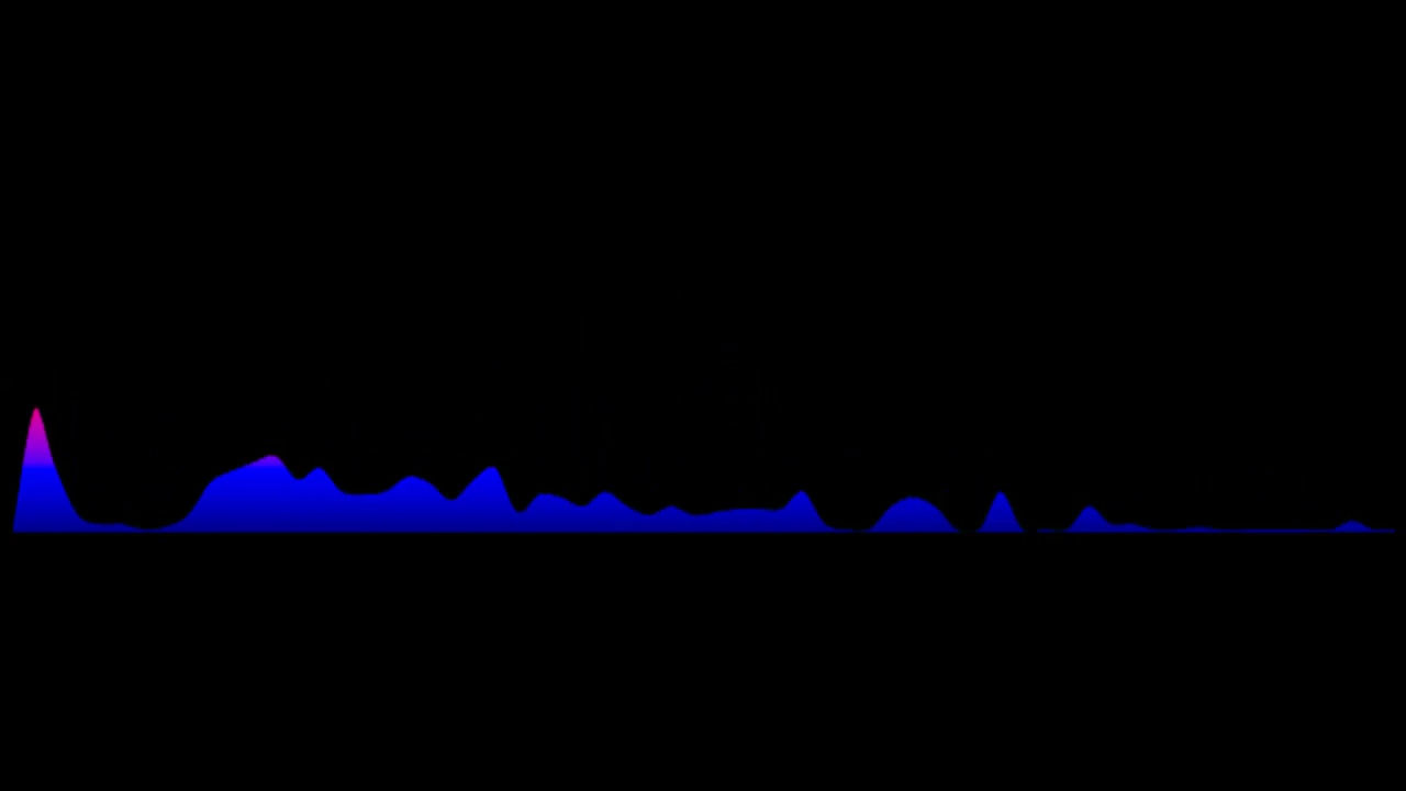 Riaan Benade - Spontaan (Key: OR Emaj)