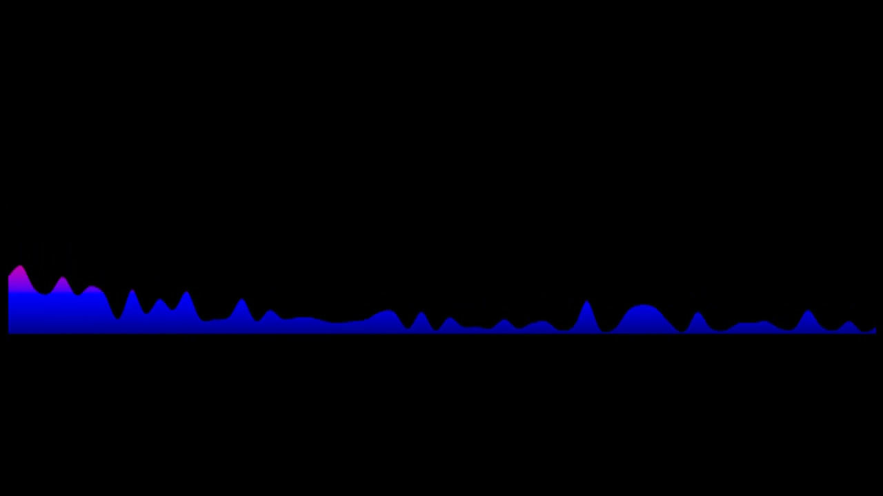 Ruhan du Toit - The Boxer (Key: OR Cmaj)