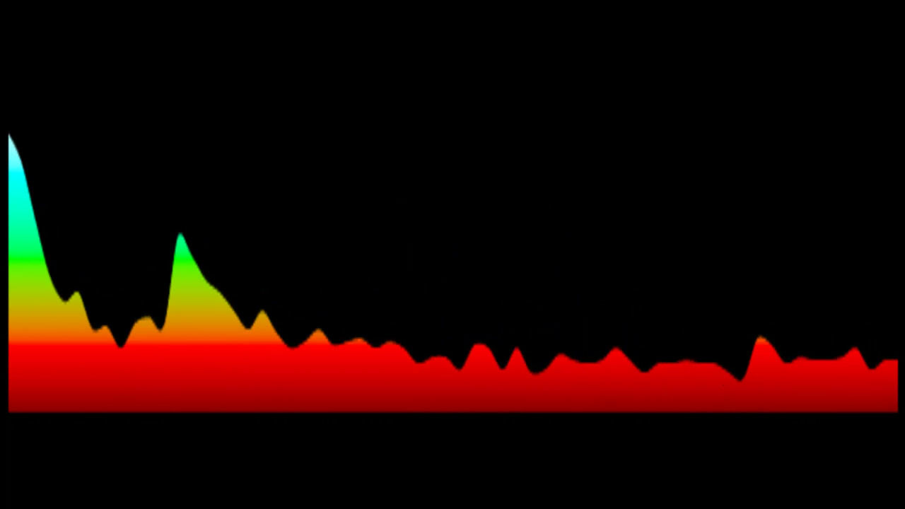 Touch of Class - Val Op Jou Kniee (Key: OR Bbmaj - BV)