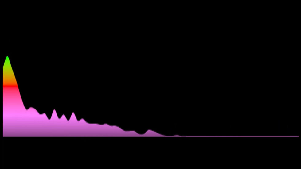 Virginia Lee - Silwer Hare Tussen Goud (Key: OR Cmaj)