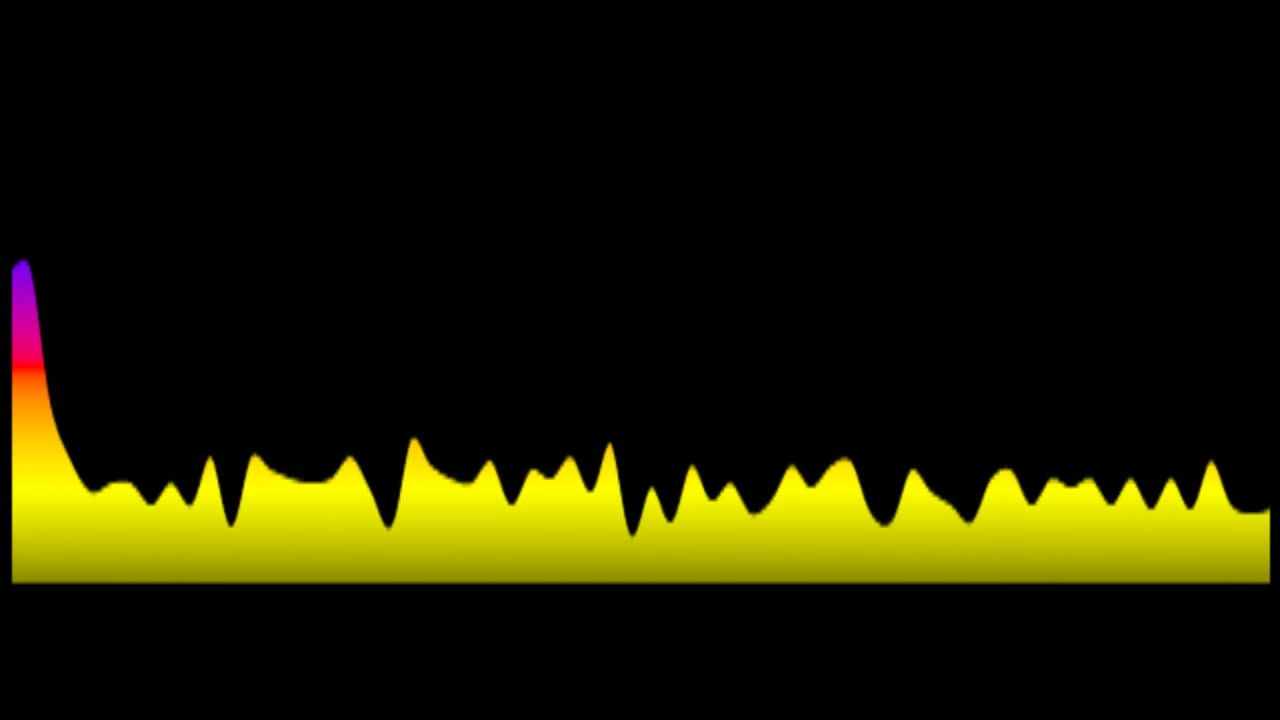 Manie Jackson - Die Hemel Weet (Key: OR Dmaj - BV)