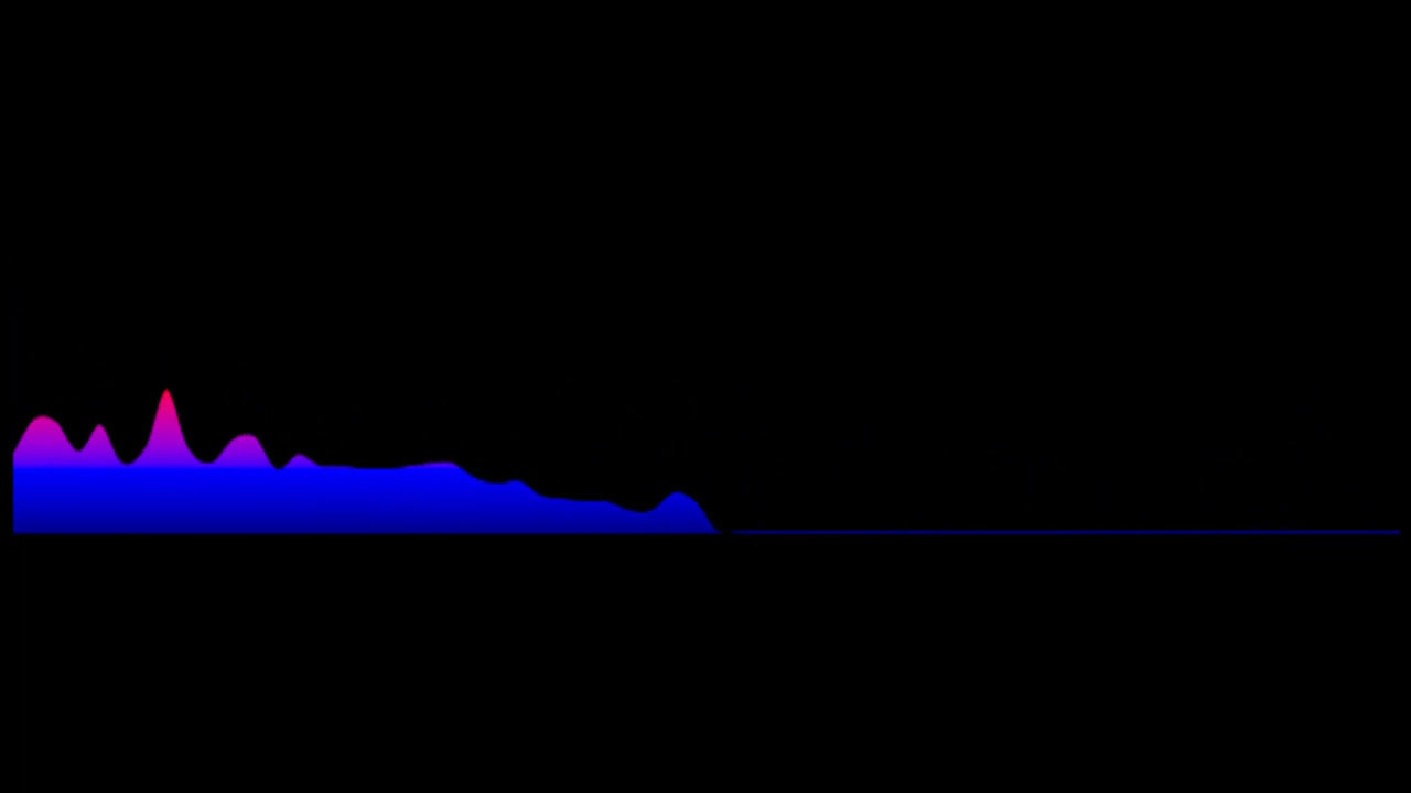 Bobby van Jaarsveld & Demi Lee Moore - Ek Weet Al Lankal (Key: OR Bmaj)