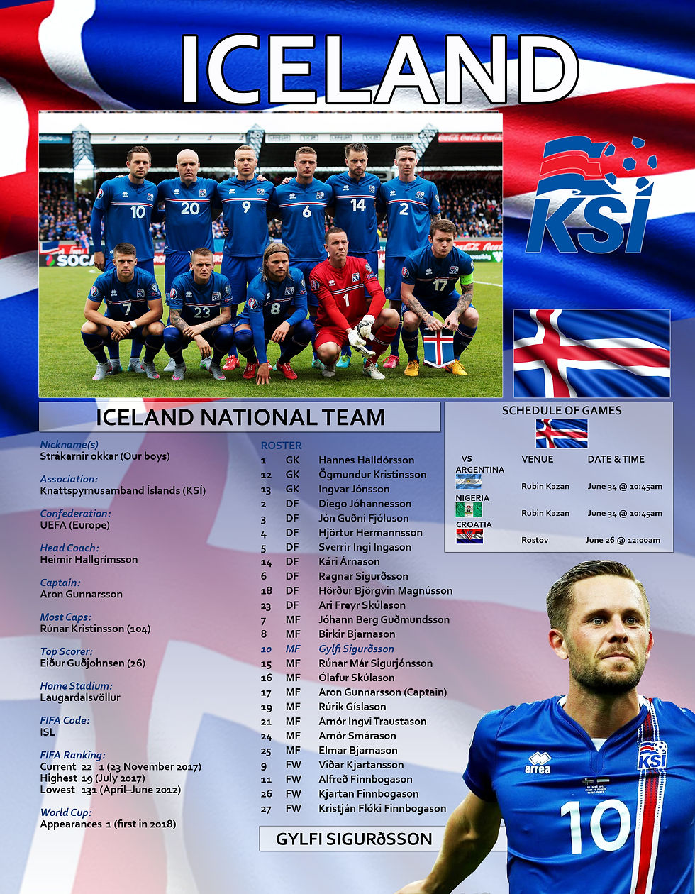 iceland page