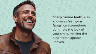 Creating Smile Symmetry: The Aesthetic Impact of Reshaping Sharp Canine Teeth