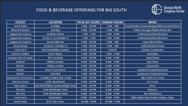 Big South F&B (2).PNG