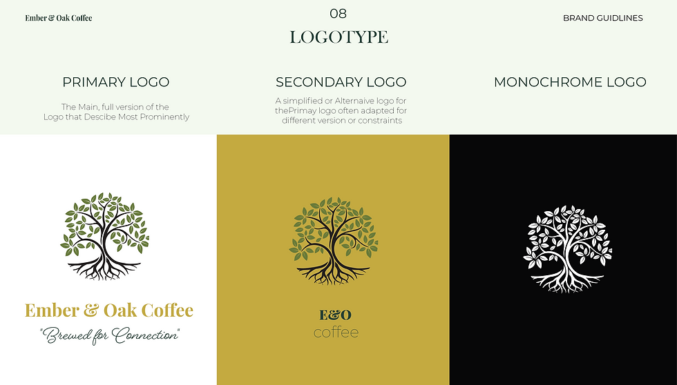 coffee project-02.png