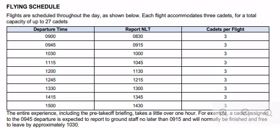 Fam Flying Opportunity 12 Sept 26