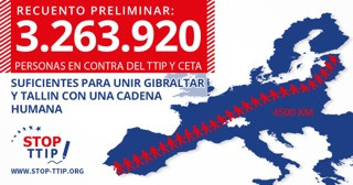TTIP: Funerales por la democracia y los derechos sociales.