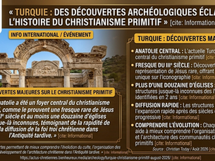 Turquie: Des découvertes archéologiques majeures éclairent l'histoire du christianisme primitif