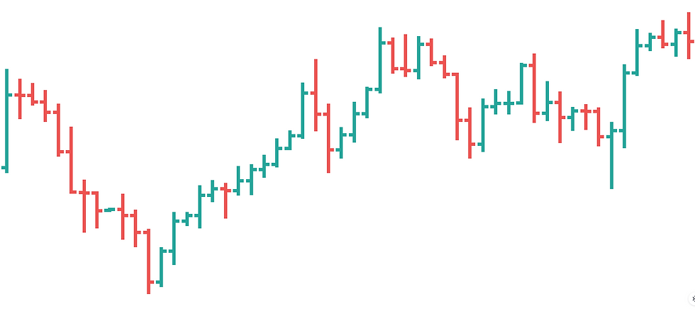 bar-chart.png