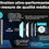 Miniature : EOLIS Air Manager 1200