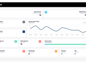 Why Admix Portal is the Best Solution for MSPs Using ConnectWise Manage