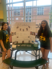 Future Science Olympians