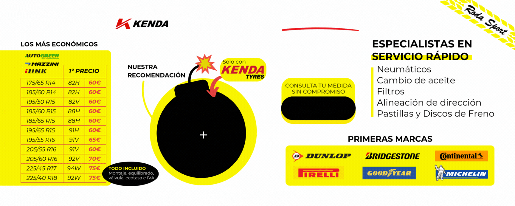 Copia de Rodasport Kenda Tyres (5).gif