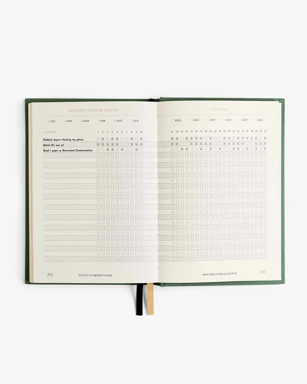Thumbnail: Notes to Mindfulness Journal