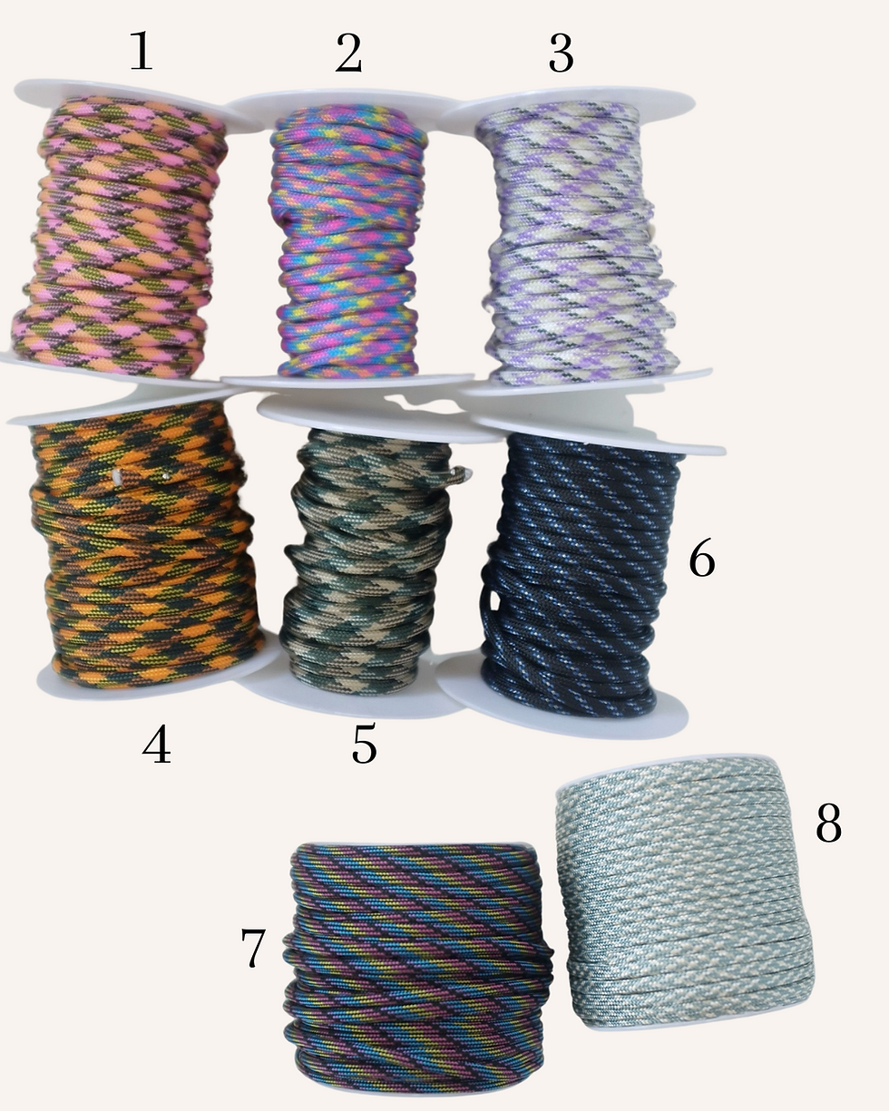 Thumbnail: 'Charmer' DIY Kit