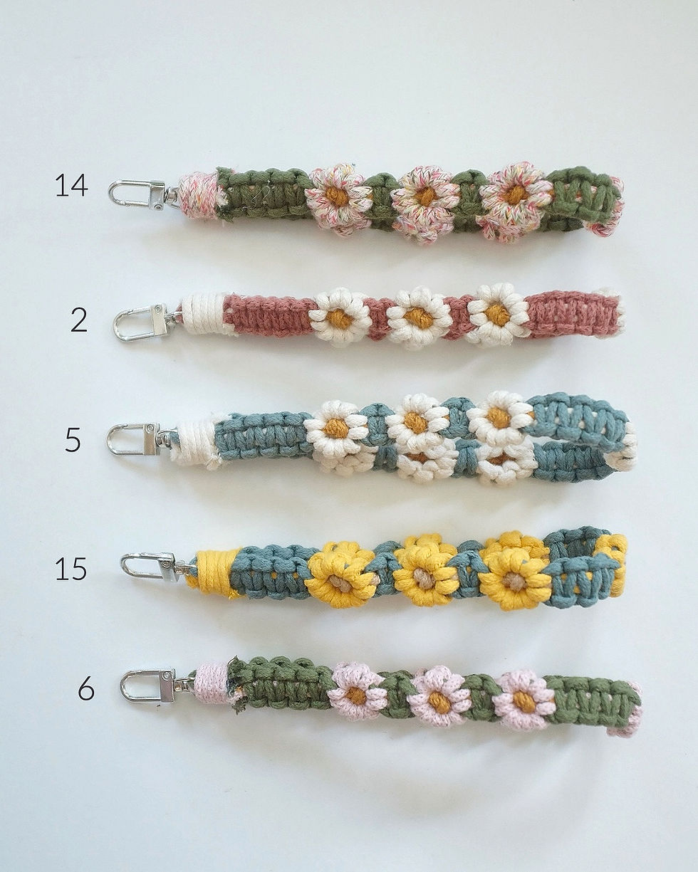 Thumbnail: Wildflower Wristlet