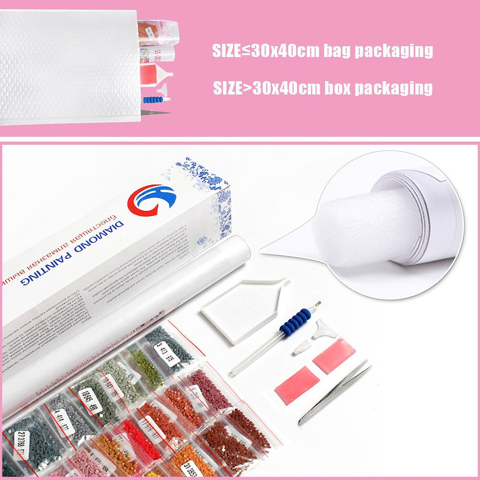 Thumbnail: DIY Paint by Number Set