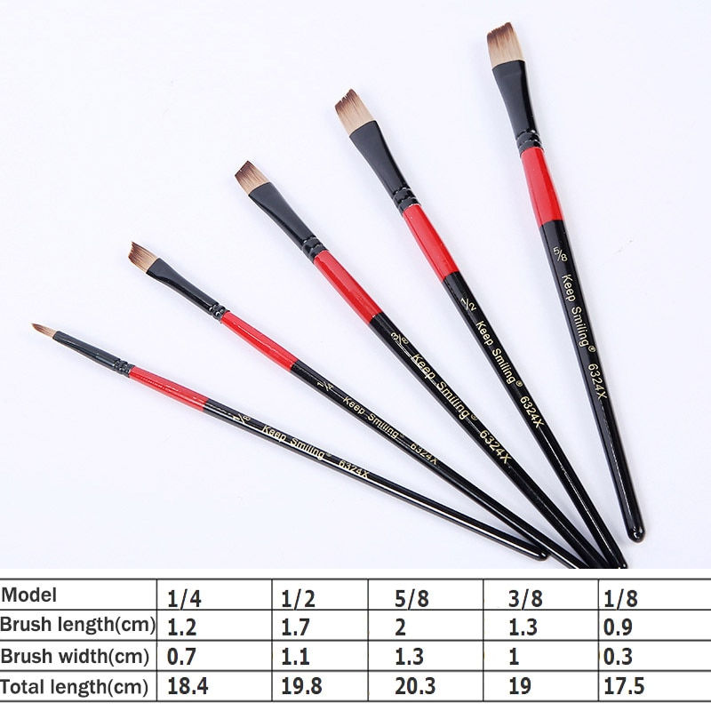 Thumbnail: paint brushes