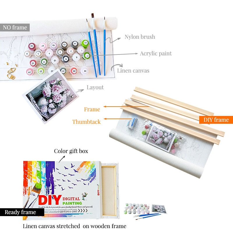 Thumbnail: DIY Paint by Number Set