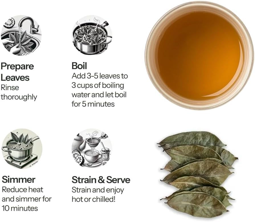 Thumbnail: Organic Soursop Leaves | 100% Natural Dried Graviola Whole Leaves | Guanabana...