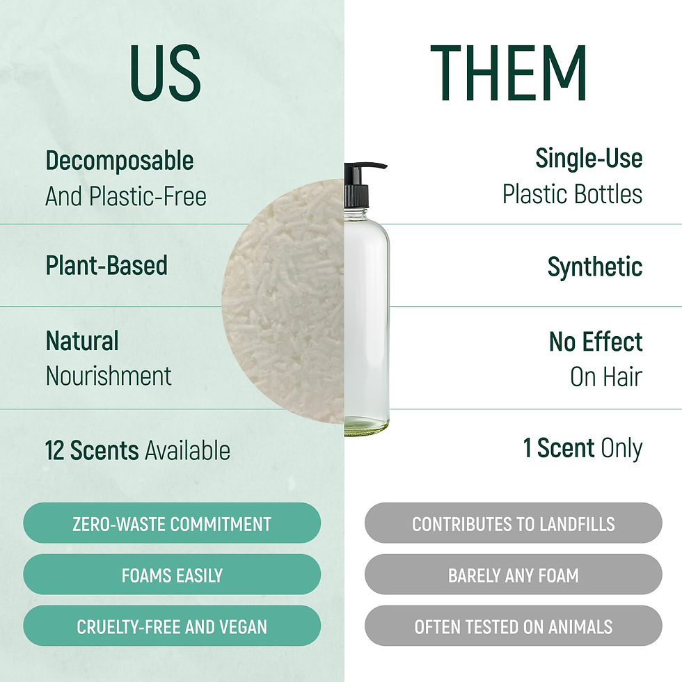 Thumbnail: BAMBOEARTH Solid Shampoo Bar And Conditioner Effect Hair Soap – 100% Organic ...