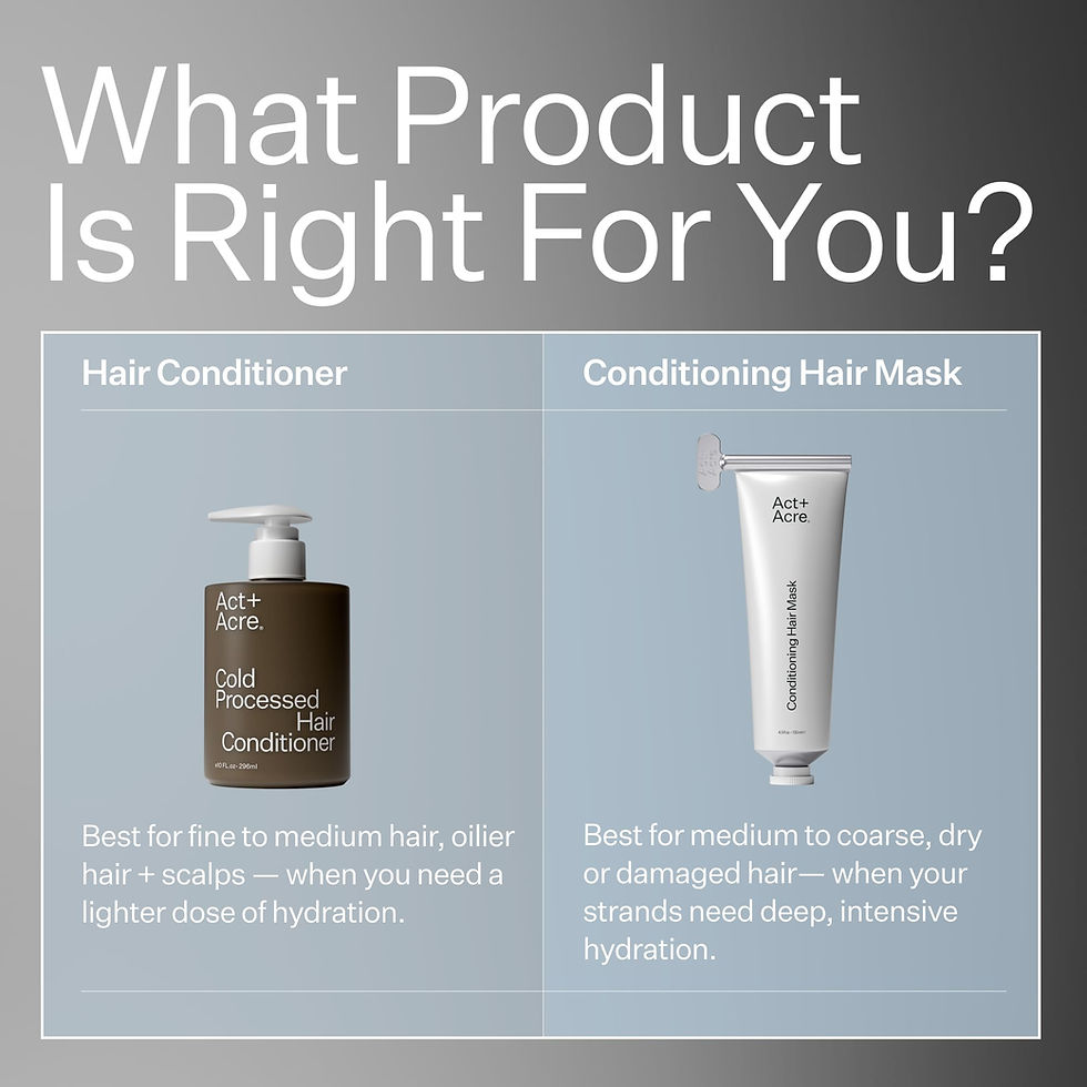 Thumbnail: ACT+ ACRE Restorative Conditioning Hair Mask - Cold Processed Hair Treatment ...