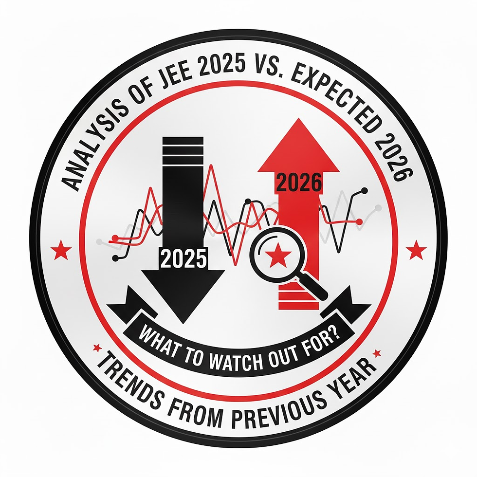 Circular graphic: black down arrow for 2025, red up arrow for 2026 with a magnifying glass. Text: "Analysis of JEE 2025 vs. Expected 2026."