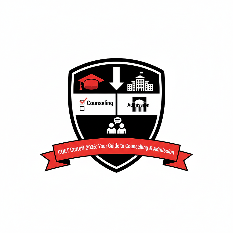 CUET cutoff 2026